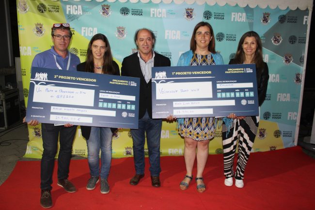 CO-732019 - Orcamento Participativo Resultados (1)