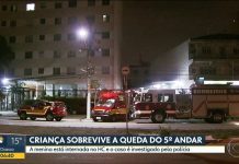 ‘Crónicas de Lisboa’: Esquecidos e Abandonados