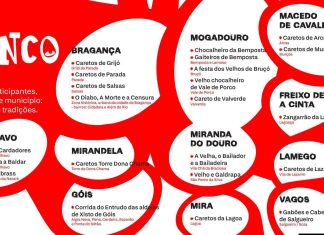 ílhavo acolhe ‘Ronco – I Encontro Nacional de Máscaras Tradicionais’