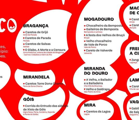 ílhavo acolhe ‘Ronco – I Encontro Nacional de Máscaras Tradicionais’