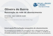 AdRA: Suspensão temporária do abastecimento em Oliveira do Bairro
